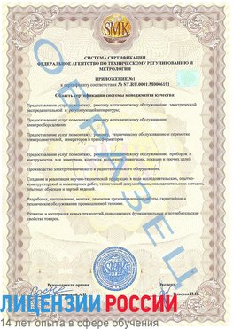 Образец сертификата соответствия (приложение) Улан-Удэ Сертификат ISO 50001