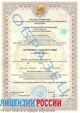 Образец сертификата соответствия Улан-Удэ Сертификат ISO 22000