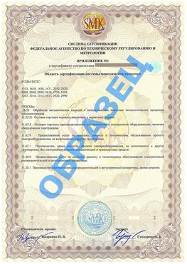 Приложение 1 Улан-Удэ Сертификат ГОСТ РВ 0015-002
