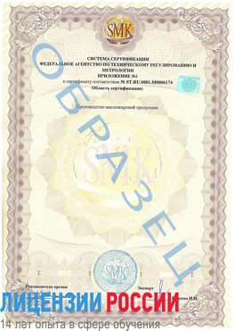 Образец сертификата соответствия (приложение) Улан-Удэ Сертификат ISO 22000